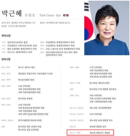 박근혜 전 대통령의 프로필이 수정되지 않은 청와대 홈페이지. 사진=청와대 홈페이지 캡쳐
