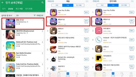 사전예약 홈쇼핑 ‘사전공모자들’효과… ‘클럽 오디션’ 구글플레이 1위 달성!