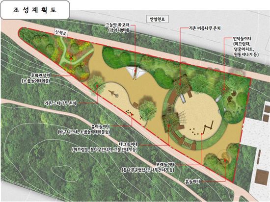 양천구 목2동 근린공원 ‘창의어린이놀이터’ 조성