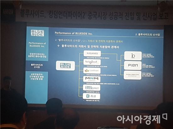 블루사이드 "'킹덤언더파이어2' 中 5월 정식 오픈"