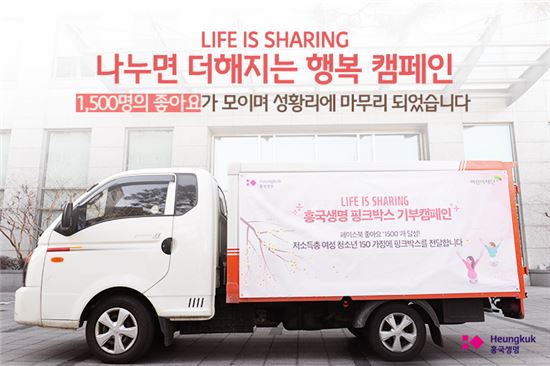 흥국생명, 취약계층 여성 청소년 지원 