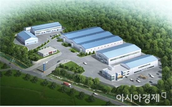 고흥군, 우주항공산업 생태계 구축