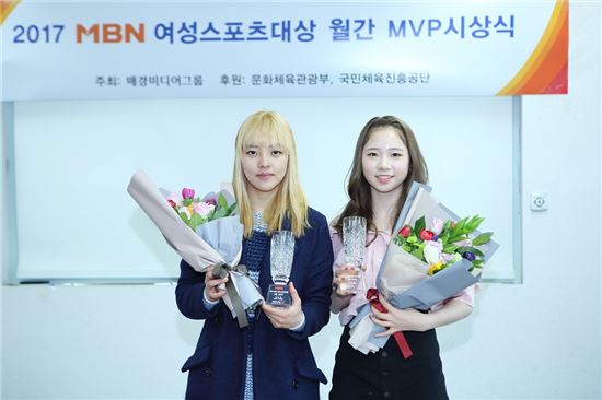'삿포로 영웅' 김보름-최다빈, MBN 여성스포츠대상 2월 MVP