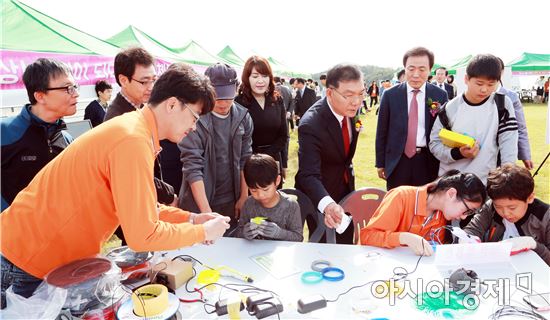 전남 소프트웨어교육, 세계 교육자 포럼 무대에 선다