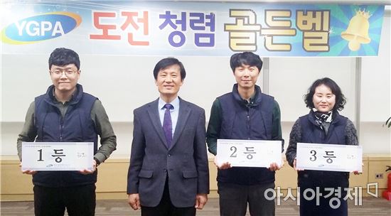 여수광양항만공사, 부정청탁금지법  '도전 청렴 골든벨' 개최