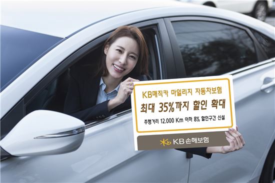 KB손보, 車보험 마일리지 할인·주행거리 확대