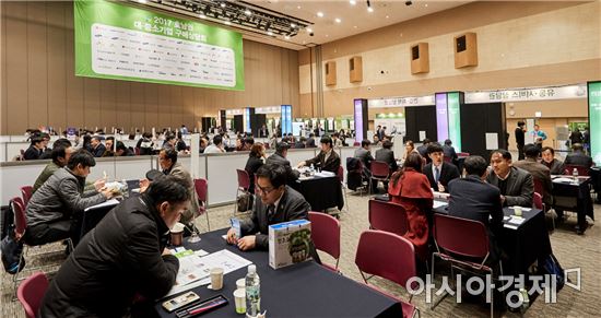 글로벌 에너지비즈니스의 장, ‘SWEET 2017’성료