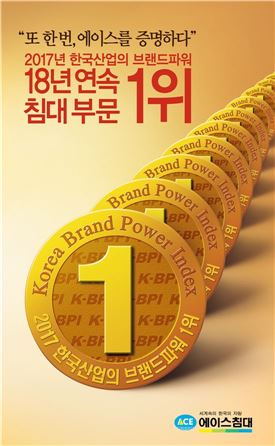 에이스침대, "한국산업의 브랜드파워 18년 연속 1위"