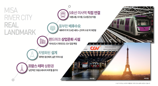 미사강변(=상기 이미지는 실제와 상이할 수 있습니다)