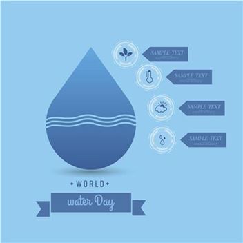세계 물의 날, 생활 속 물 절약 방법은?