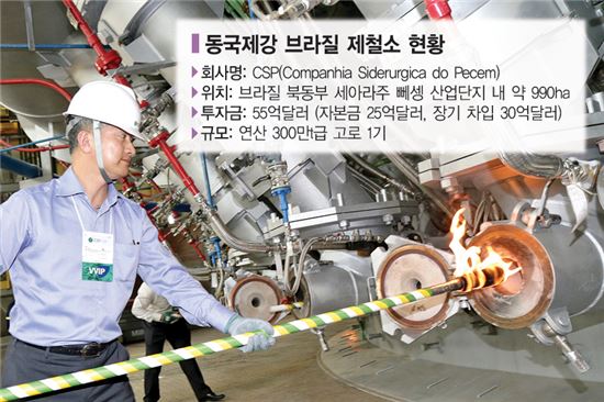 쇳물부터 완제품까지…12년만에 숙원 이룬 동국제강 