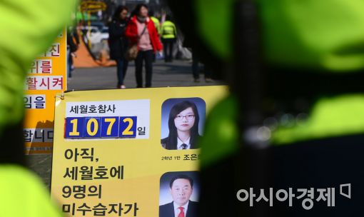 [포토]'1072일 만에'