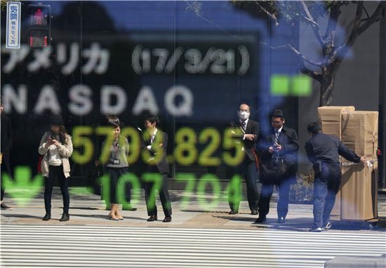 '미국發 악재' 日증시 2%대 하락…올들어 최대 낙폭