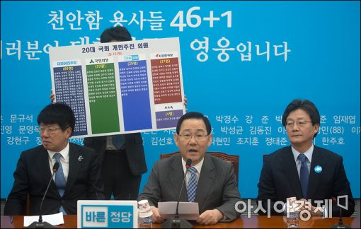 [포토]주호영, 개헌찬성 의원 명단 공개