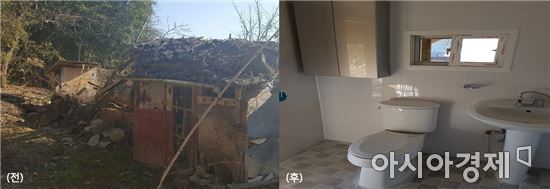 담양군 “기탁금으로 독거노인 주거환경 개선”