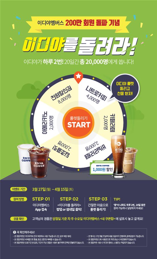 이디야커피, 모바일 멤버십 출시 8개월 만에 200만 회원가입 돌파