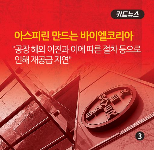 [카드뉴스]'진통제 아스피린' 품절 사태…최순실 탓?