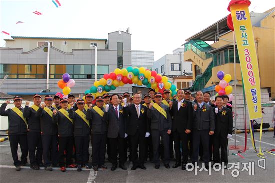 장성우체국 ‘집배안전 무사고 3,000일 달성’