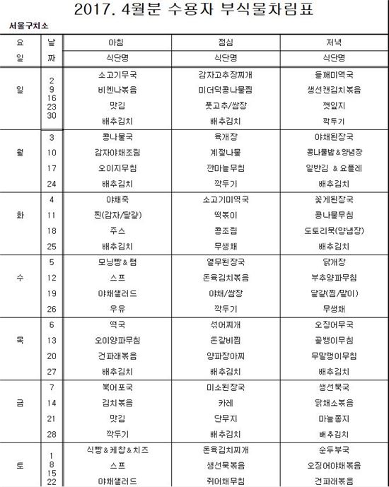 '서울구치소' 박근혜 전 대통령, 내일 먹을 '돈육김치찌개, 쥐어채무침…'