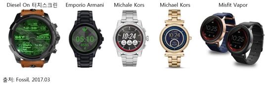 파실에서 출시한 다양한 종류의 스마트 시계들(디지에코 보고서)