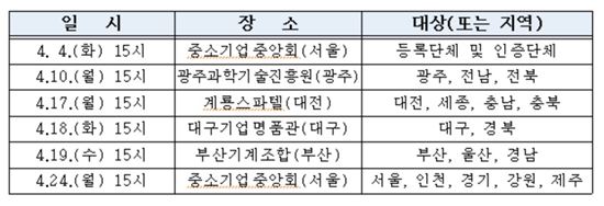 전국 순회 간담회 일정 계획안 