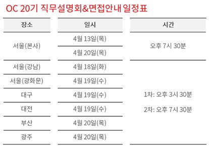 "미래 유망직종에 도전하세요" 퍼시스 '오피스 컨설턴트' 모집
