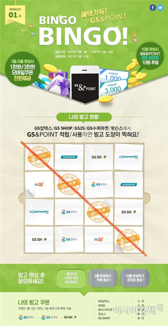 GS&포인트, 빙고 프로모션…모바일 쿠폰 등 제공