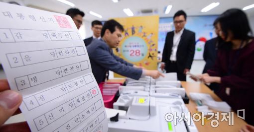 [포토]서울선관위, 투표지 분류 