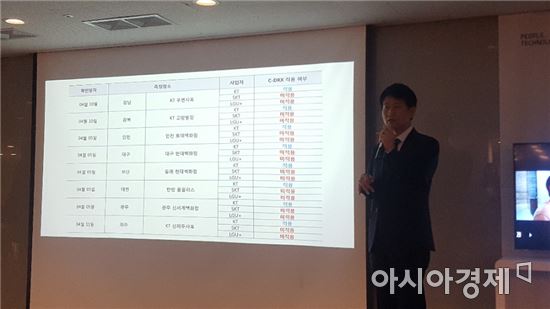 이통3사, 배터리 절감 기술로 또 다시 '국내 최초' 논란…진실공방까지(종합)