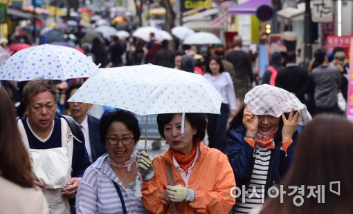 [포토]오락가락 하는 비