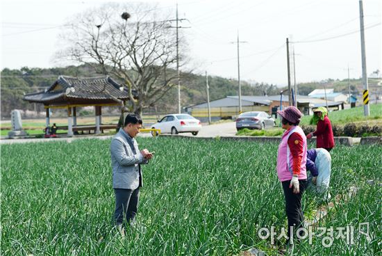 함평군농업기술센터, 이달부터 농업현장기술지원단 운영