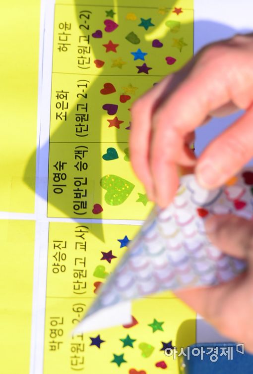 [포토]'기억할게'