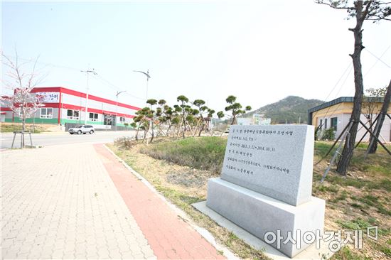 땅끝해남 식품특화단지 투자‘활기’