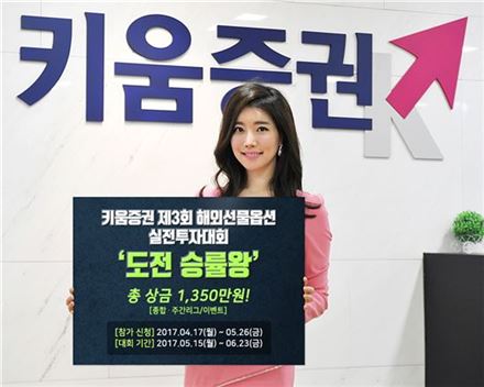 키움증권, 해외선물옵션 실전투자대회 개최