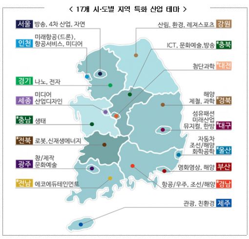 전국 124개 기관서 지역맞춤형 진로체험 프로그램 운영