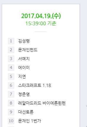 김성령 소속사 “실검 1위요? 기분 좋은 이슈”…소속사 홈페이지도 다운돼