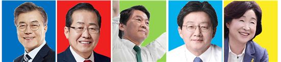 (사진 왼쪽부터) 문재인 더불어민주당, 홍준표 자유한국당, 안철수 국민의당, 유승민 바른정당, 심상정 정의당 대통령 선거 후보