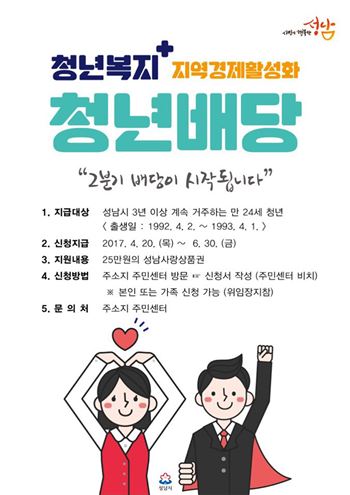 성남 '청년배당' 20일부터 지급…1만773명 대상