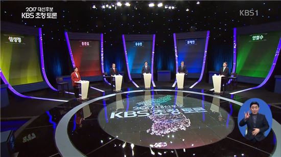 사진=KBS 1TV 'KBS 대선후보 초청 토론' 방송 화면