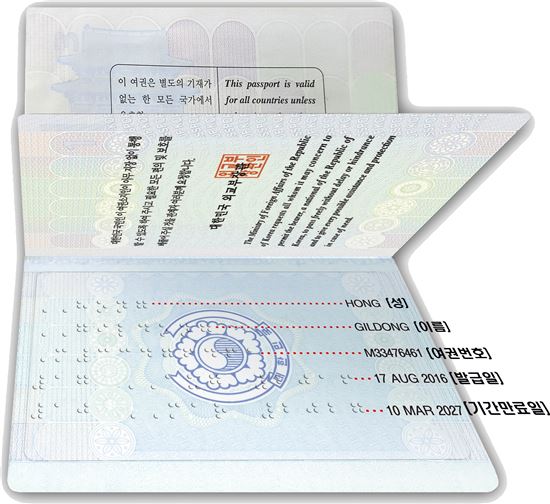 점자 여권 