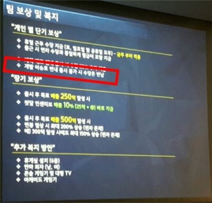 여론 악화되자 입장 바꾼 위메이드 "초과근무, 자율적으로"