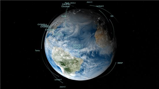 ▲나사의 18개 지구과학 임무를 수행하는 인공위성 궤도.[사진제공=NASA]