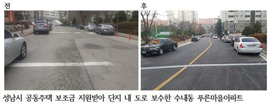 성남시가 공동주택 보조금 지원을 통해 보수한 수내동 푸른마을아파트 단지 내 도로