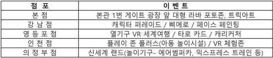 신세계百 "황금연휴, 테마파크·쇼핑 한 번에 즐기세요" 