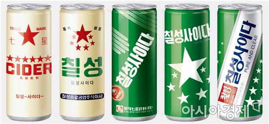 롯데칠성음료, NCSI 음료 부문 5년 연속 1위