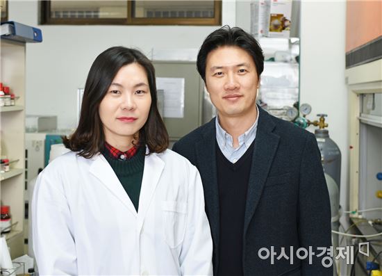 전남대학교 임원빈 교수(오른쪽) · 김윤화 연구원(왼쪽) 