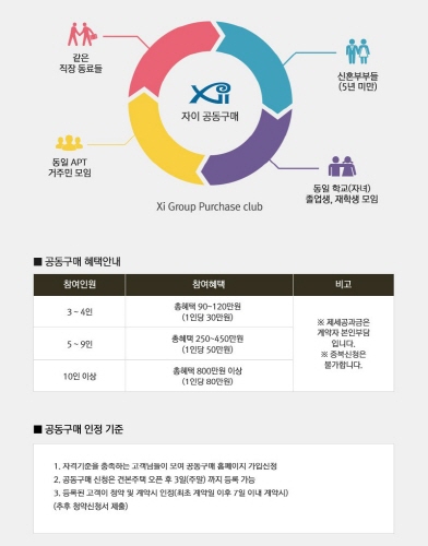 GS건설 '한강메트로자이' 똑똑한 소비자에게 통 큰 혜택 제공