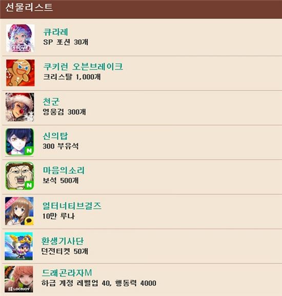사진=헝그리앱