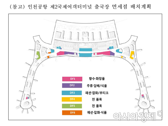 [인천공항 T2 면세사업자 선정]급한 불은 껐지만…임대료 감당, 사드 피해 회복 등 과제 산적