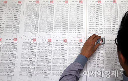 [포토]투표용지 인쇄, '확인, 확인 또 확인'